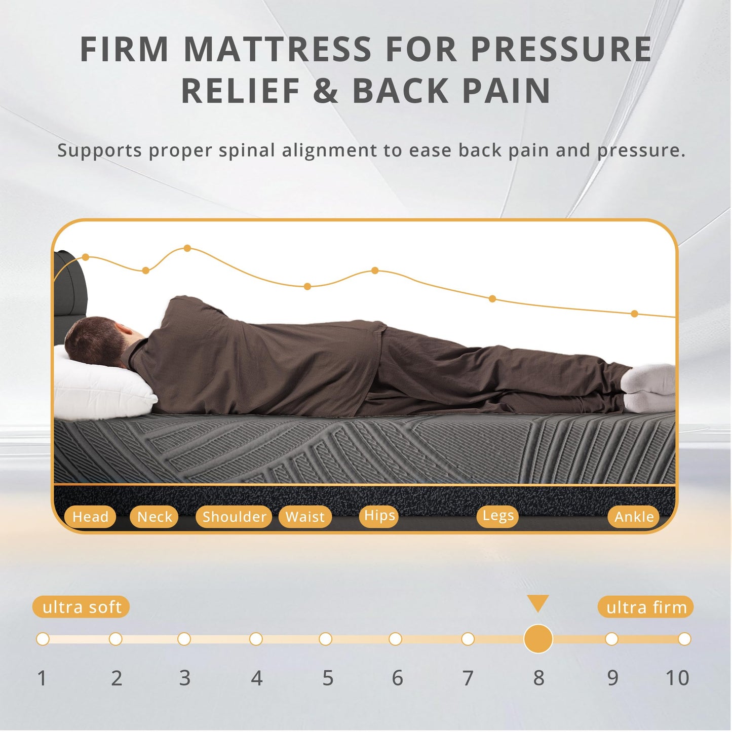 Dyonery 14 Inch Firm King Size Mattress in a Box, Copper Memory Foam Mattress with Cooling Cover, Relieving Pressure & Back Pain, Fiberglass-Free, CertiPUR-US Certified, Foam Made in USA, 76"x80"x14"