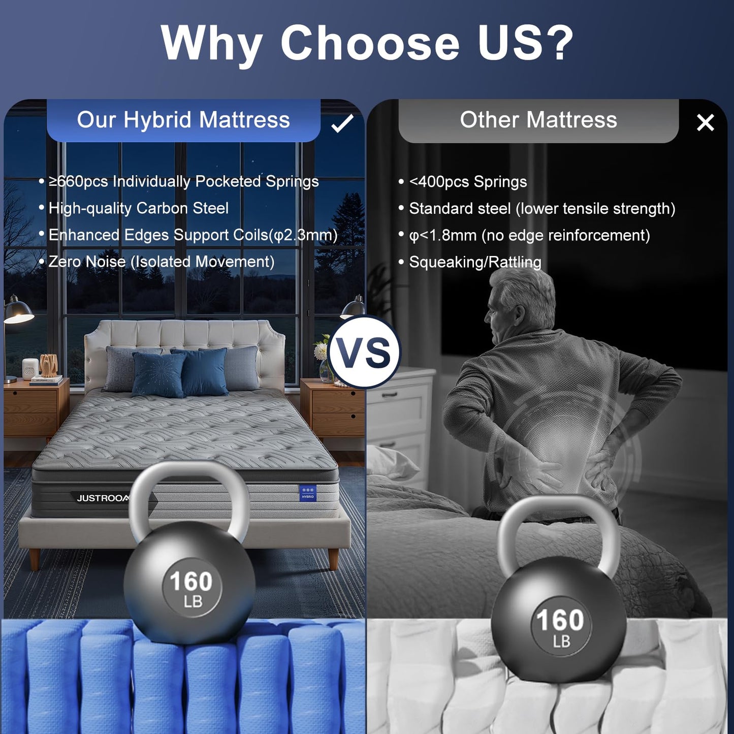 JUSTROOMY Queen Mattress Firm 12 Inch Hybrid Mattress with Gel Memory Foam, Cooling Ice Silk Top, Mattress in a Box, Back Pain Relief, Individual Pocket Spring-Extra Edge Support, 60*80", US Assembly