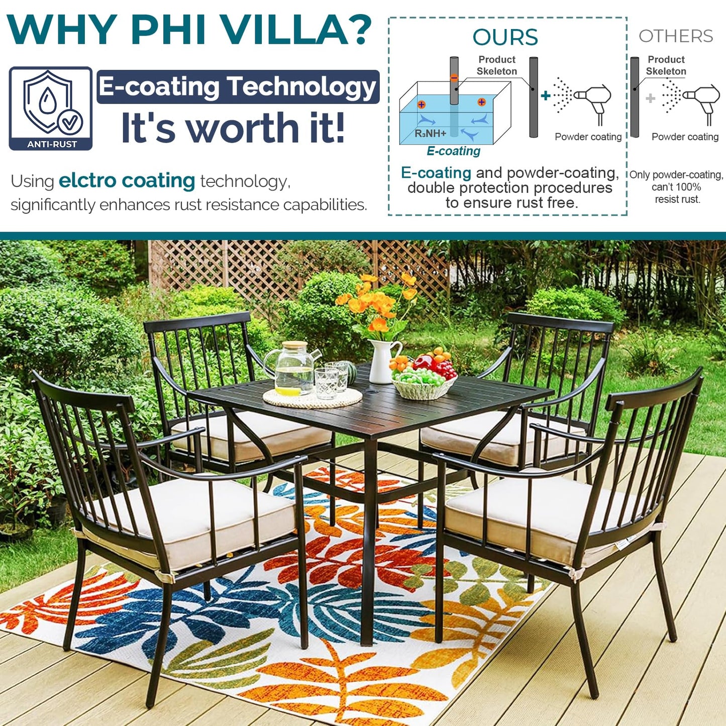 PHI VILLA 5 Piece Outdoor Dining Set with Cushion, 37” Square Metal Dining Table with Umbrella Hole & 4 Cushioned Steel Chairs for Patio, Deck, Yard