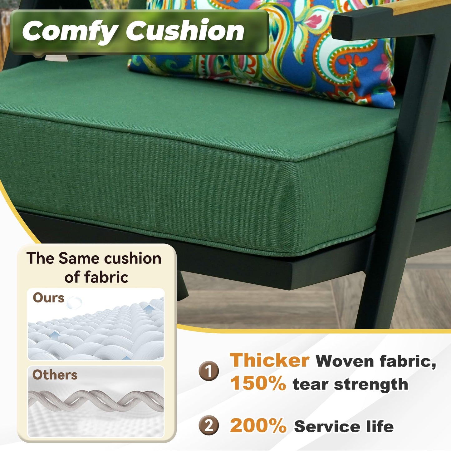 AONETOZ Deep Seat Patio Cushions Set 19 x 19 Inch,Olefin Fabric Outdoor Seat Cushion,Patio Furniture Cushions with Removable Cover,Rain-Proof and Fade Resistant Deep Seat Bottom & Back Cushion,1set