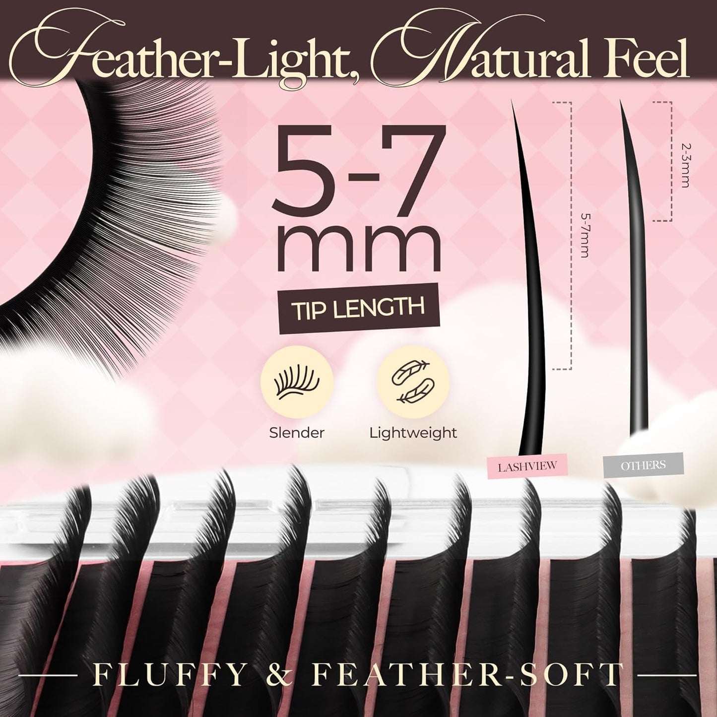 LASHVIEW Volume Lash Extensions 0.03-0.20 J/B/L/C/CC/D Curl 8-16mm Mixed & Single Length Tray, Soft Matte Dark Professional Eyelashes Extension(0.05 D 8-16mm)