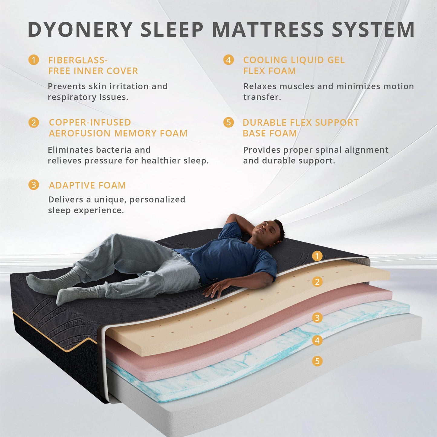 Dyonery 14 Inch Queen Mattress in a Box, Copper Memory Foam Mattress with Cooling Cover, Medium Firm for Pressure Relief, Fiberglass-Free, CertiPUR-US Certified, Foam Made in USA, 60"x80"x14"
