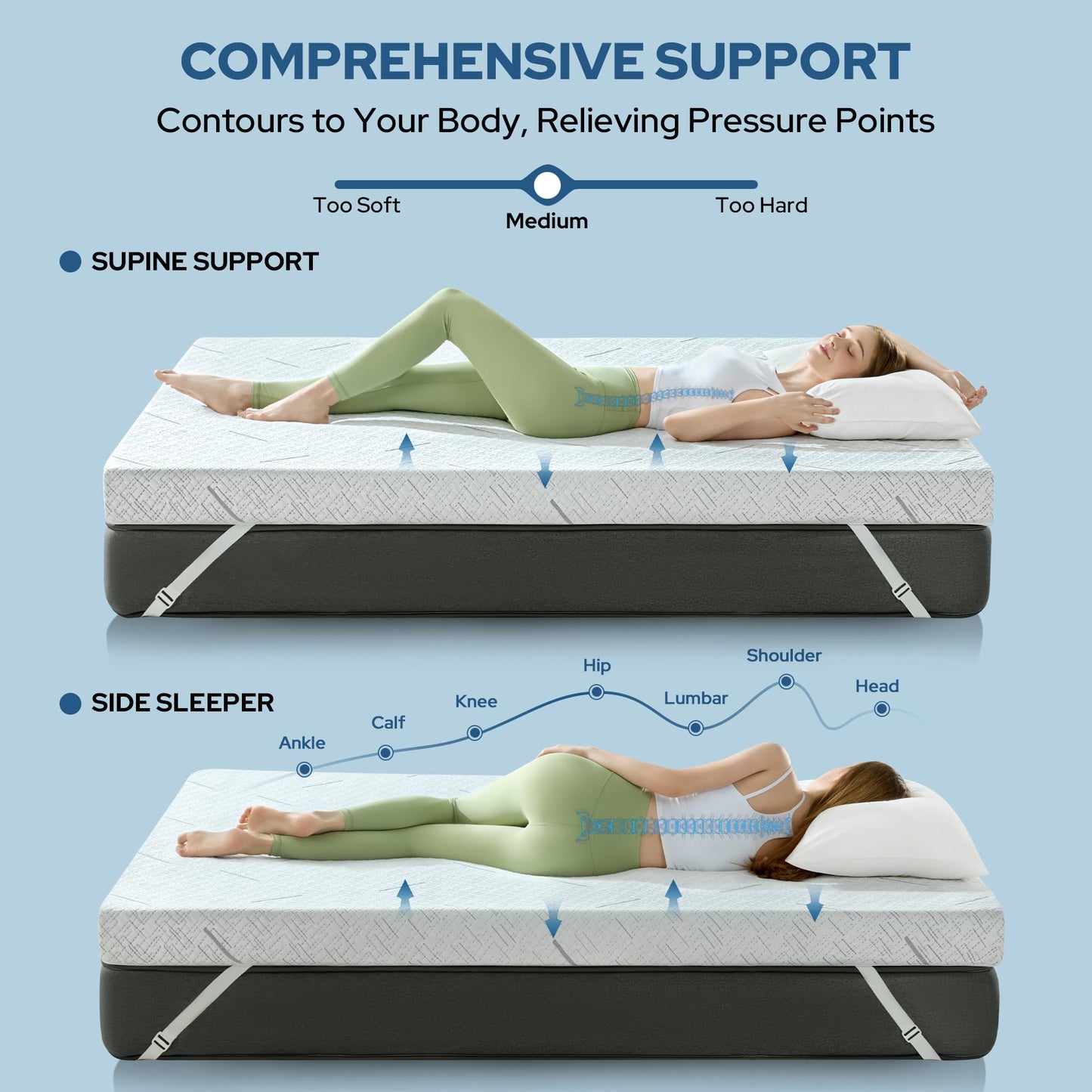 BEDLORE King Mattress Topper, 3 Inch Gel Memory Foam Mattress Pad with Straps for Back Pain Relief, Breathable & Non-Slip with Removable Washable Cover