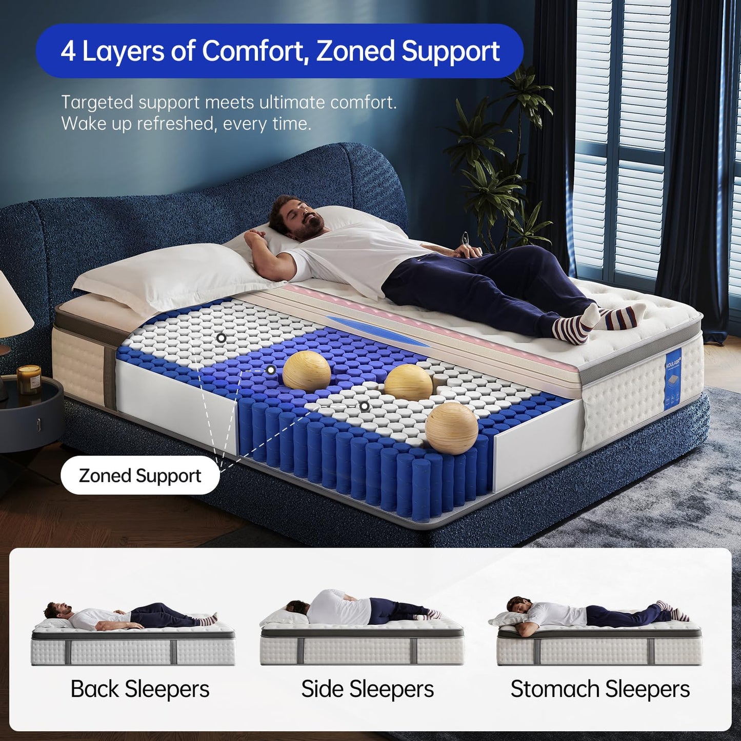 KOULABR Z King Size Mattress,14 Inch King Mattress in a Box,Superior Hybrid with Gel Memory Foam or Back & Lumbar Support,100 Night Trial,Maximum Support,Pressure Relief,Zoned Support Spring, Firm